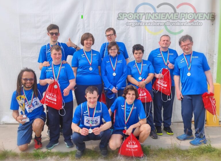winners2025